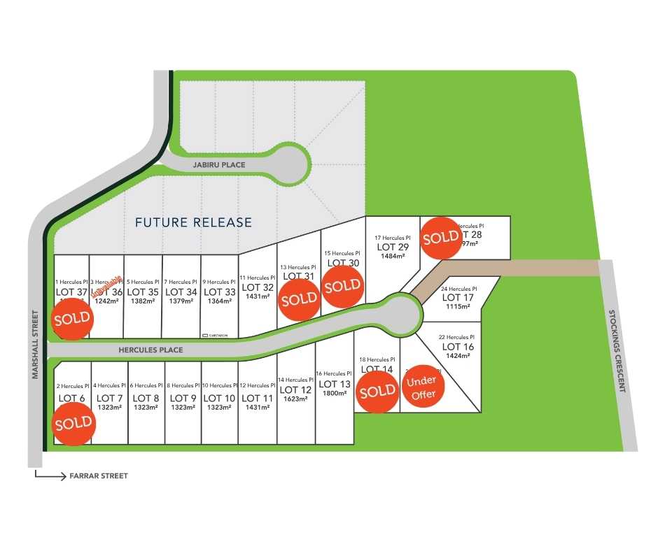 Aero Park Estate Masterplan